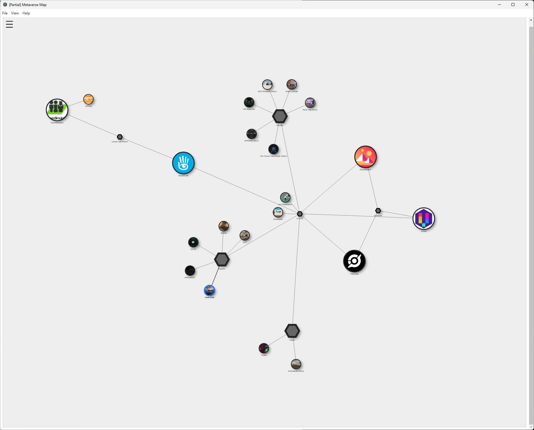 subverse map 0.1